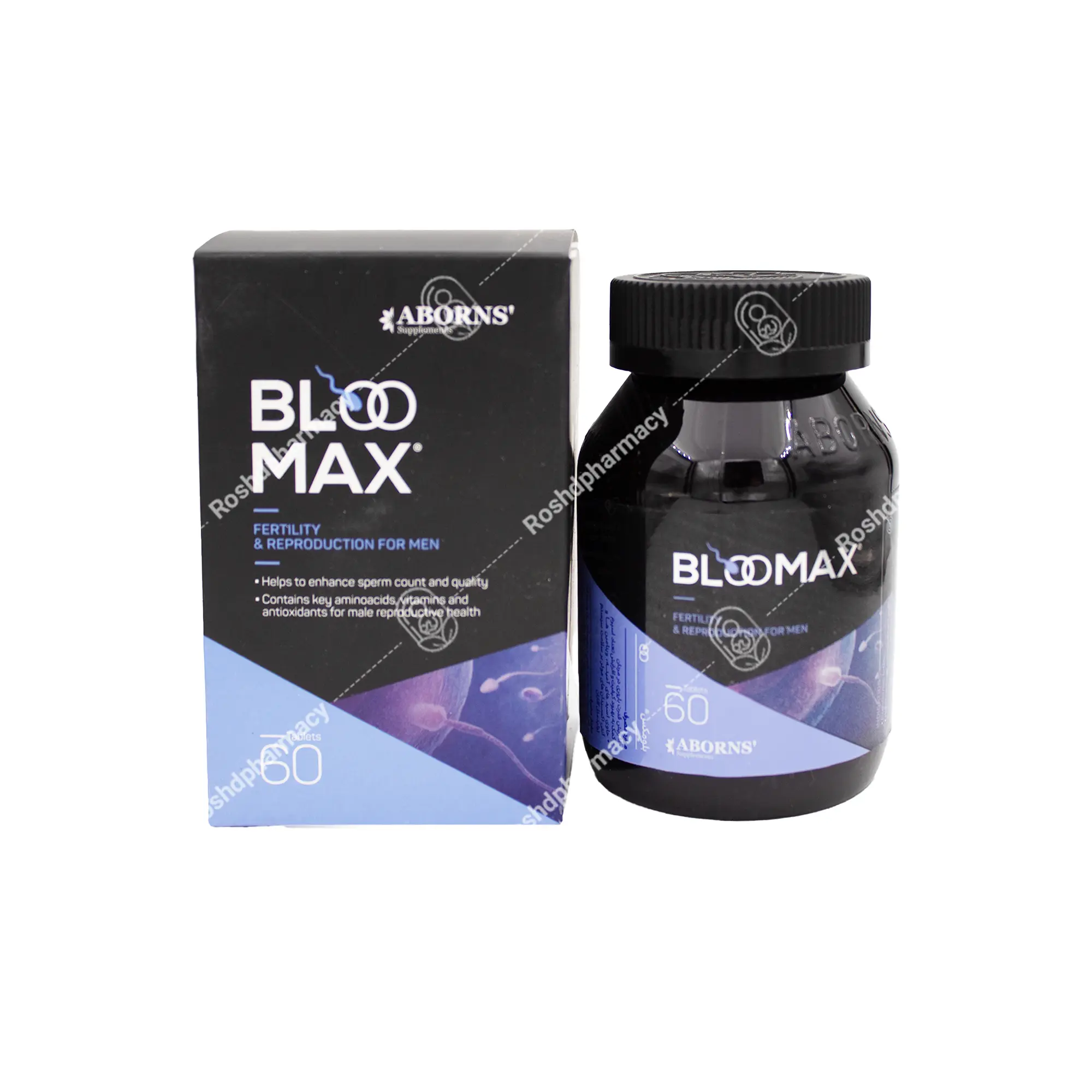 قرص بلومکس ابورنز