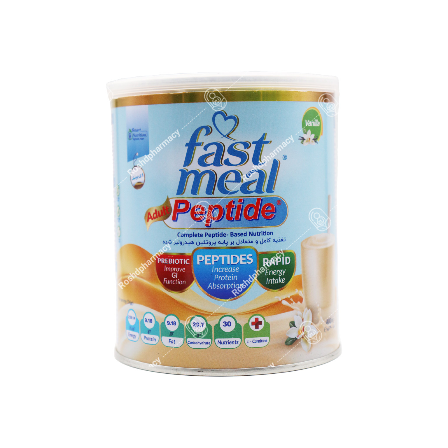 فست میل پپتاید